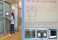 南网广东韶关110KV昌山变电站NZJL-1监控录波屏