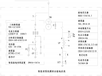 智能消弧线圈综合接地系统