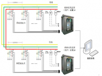 NZXTP管型母线绝缘在线监测系统